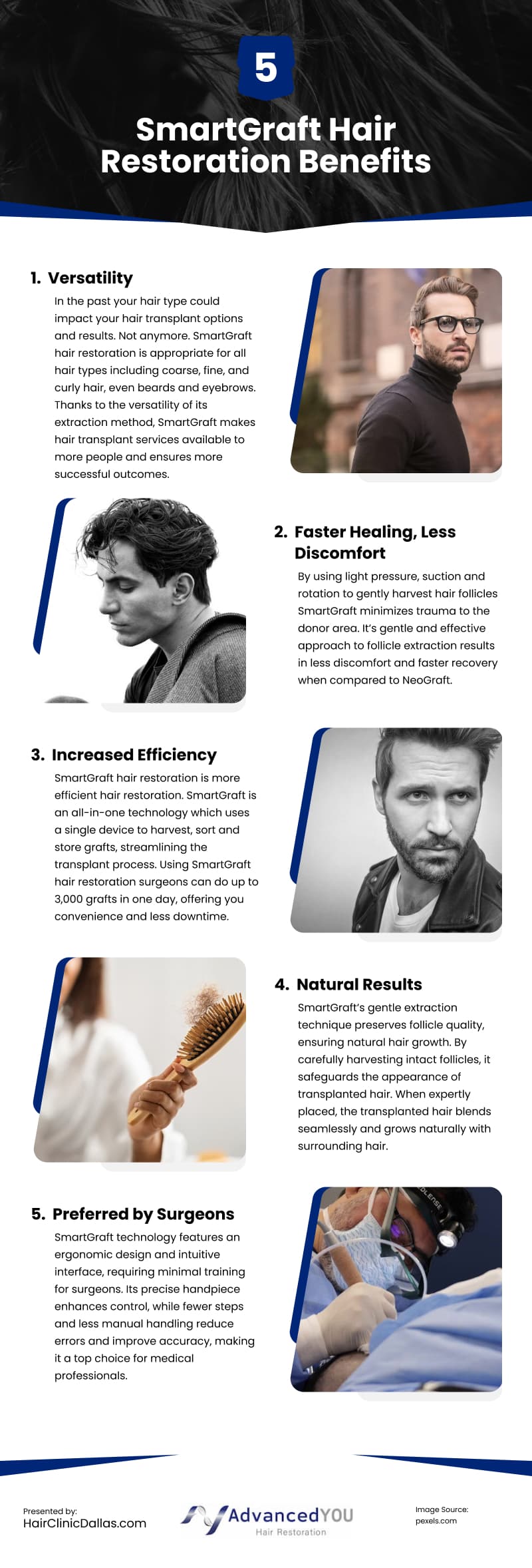 5 SmartGraft Hair Restoration Benefits Infographic